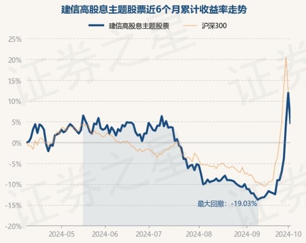 kaiyun官方網站闡述最新一期基金季報顯現-ky體育app最新版下載